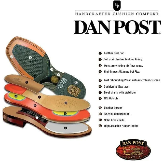 Dan Post Men's Kershaw Full Quill Ostrich Square Toe Boots - Saddle - 7D