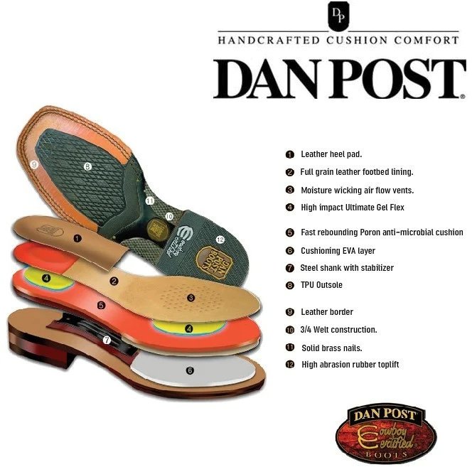 Dan Post Men's Bayou Genuine Caiman Belly Square Toe Boots - Brass - 7D